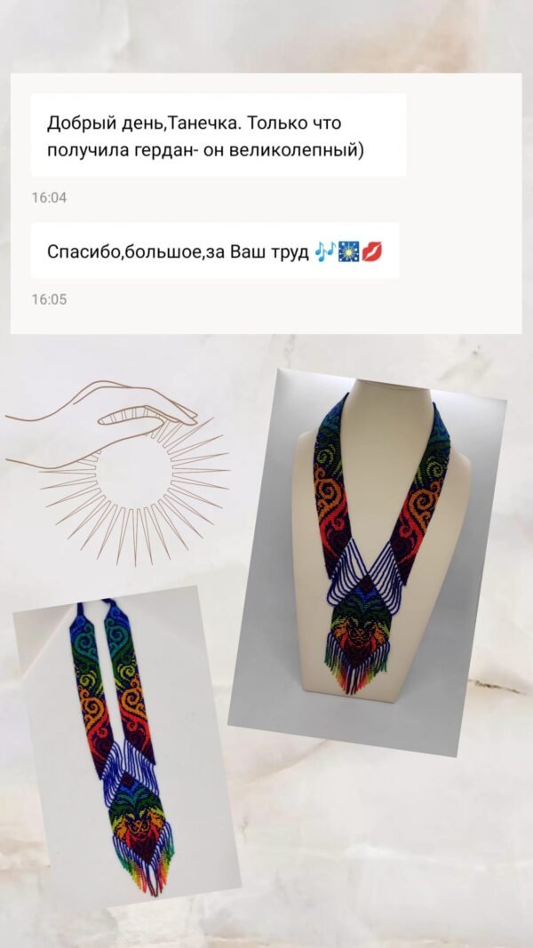 відгуки